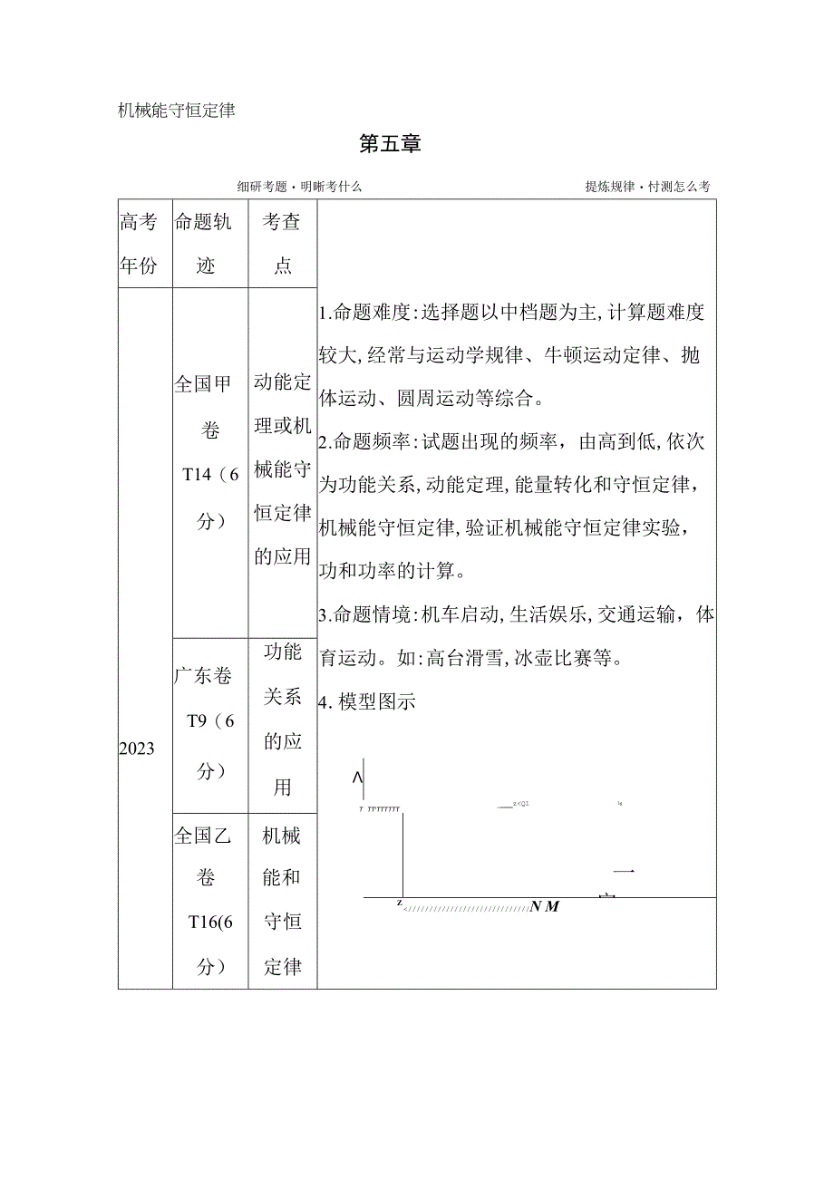 2024届一轮复习新人教版 第五章第1讲 功与功率 学案.docx_第1页