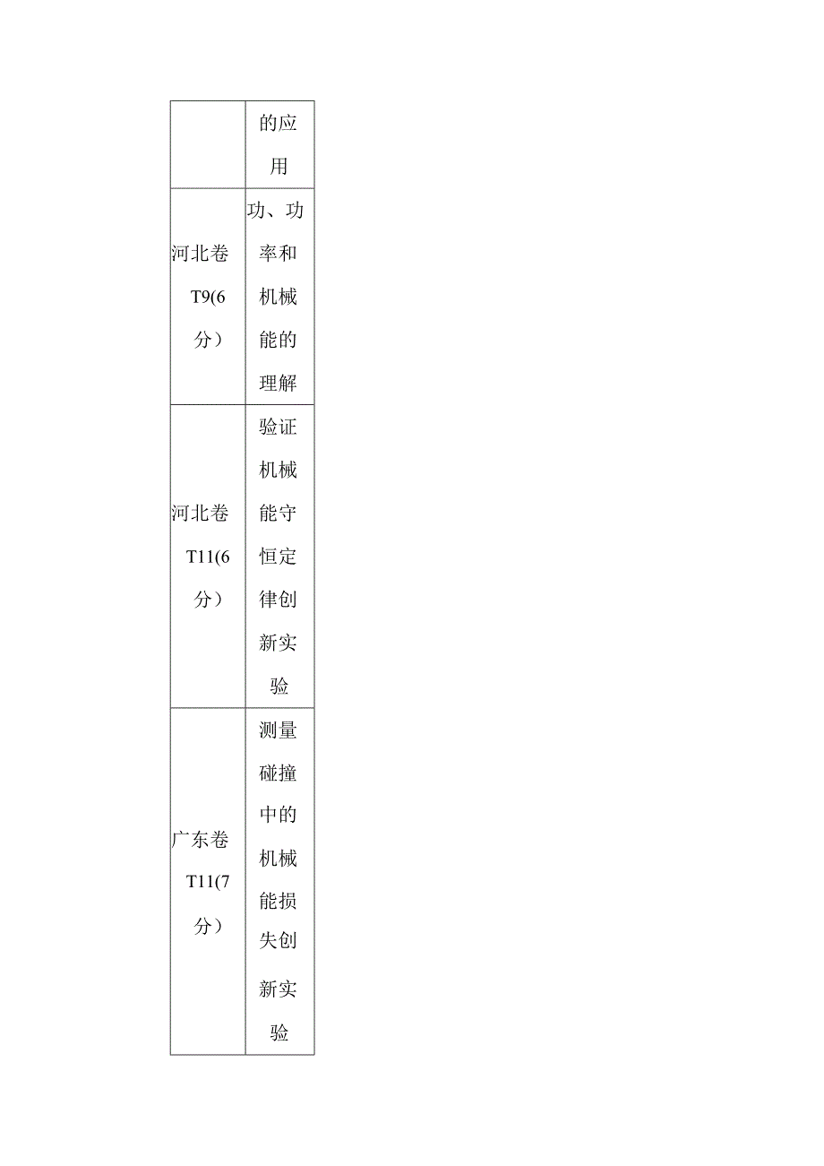 2024届一轮复习新人教版 第五章第1讲 功与功率 学案.docx_第2页