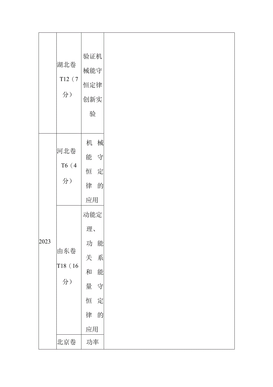 2024届一轮复习新人教版 第五章第1讲 功与功率 学案.docx_第3页