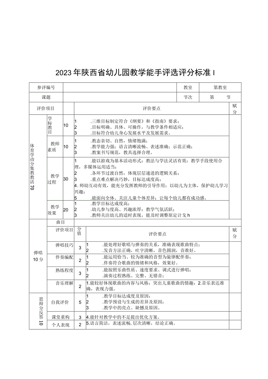 2023年陕西省幼儿园教学能手评选评分标准Ⅰ自选技能评分标准Ⅱ评分标准.docx_第1页