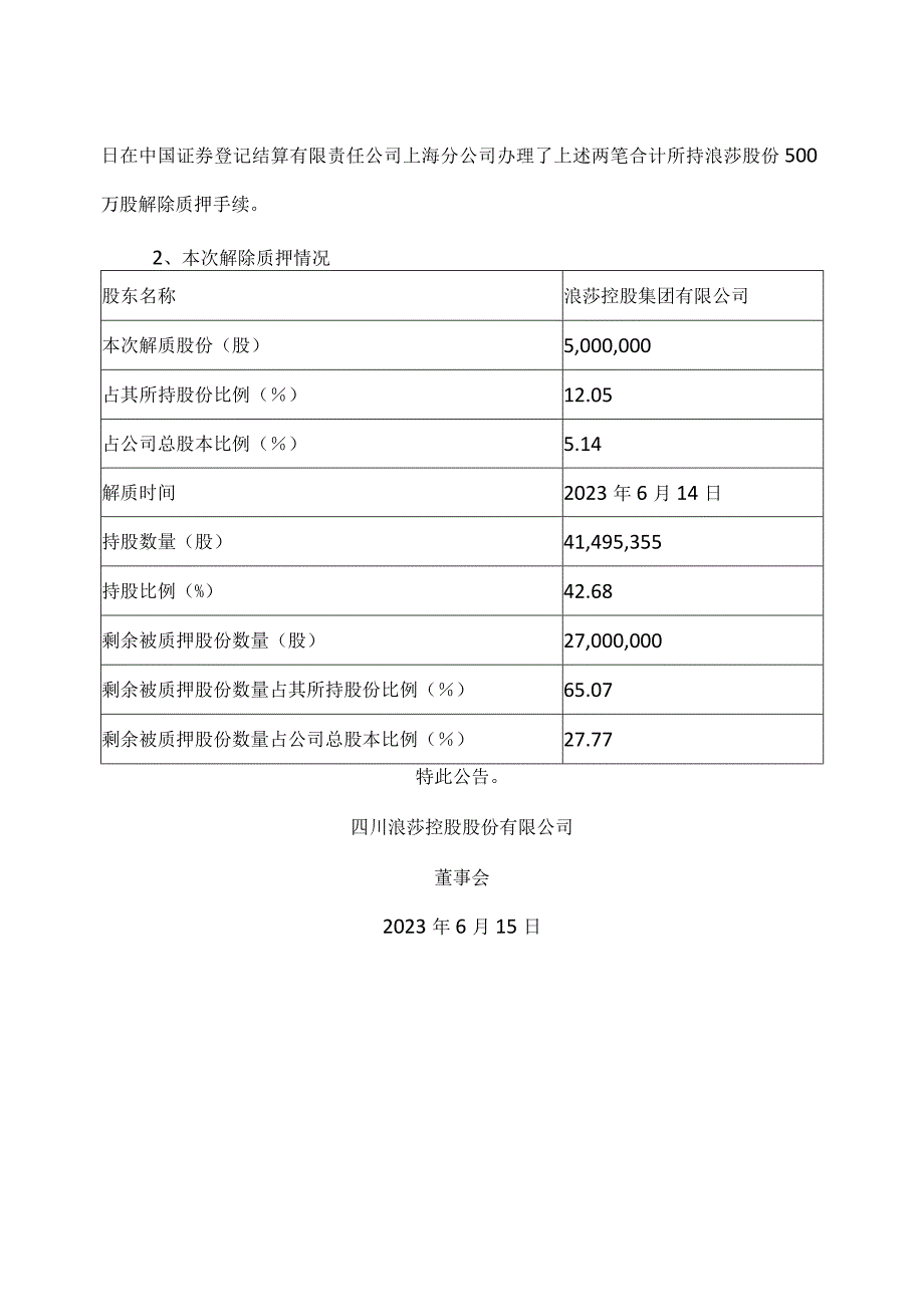 XX水电股份有限公司关于董事会秘书辞职的公告.docx_第2页