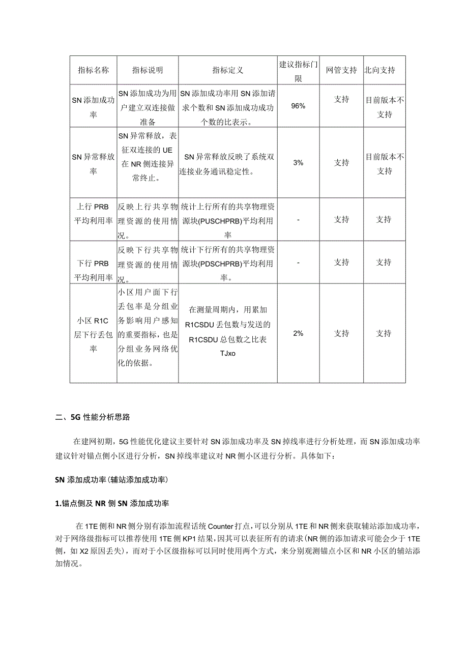 5GKPI优化分析.docx_第2页