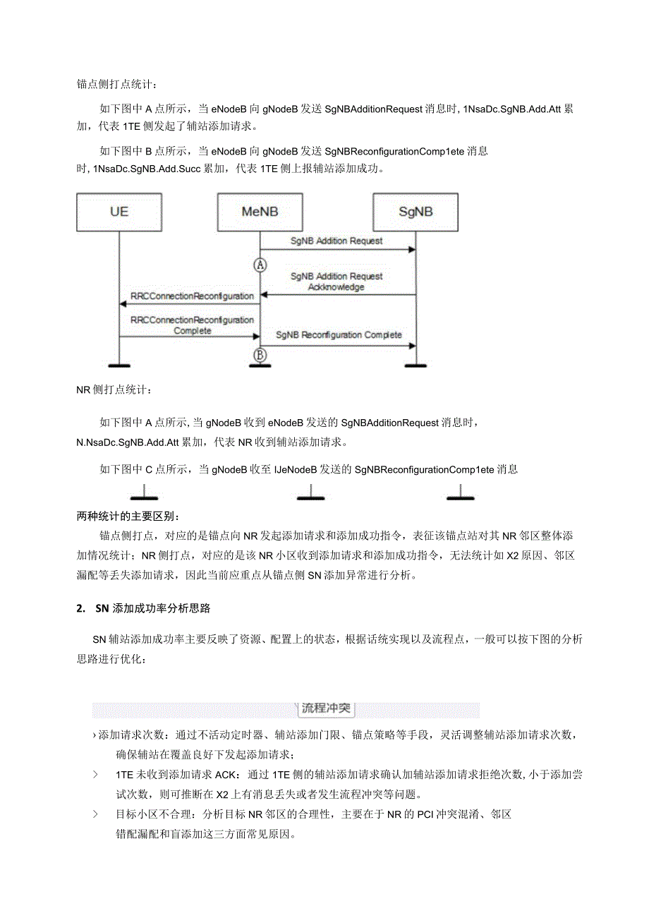 5GKPI优化分析.docx_第3页