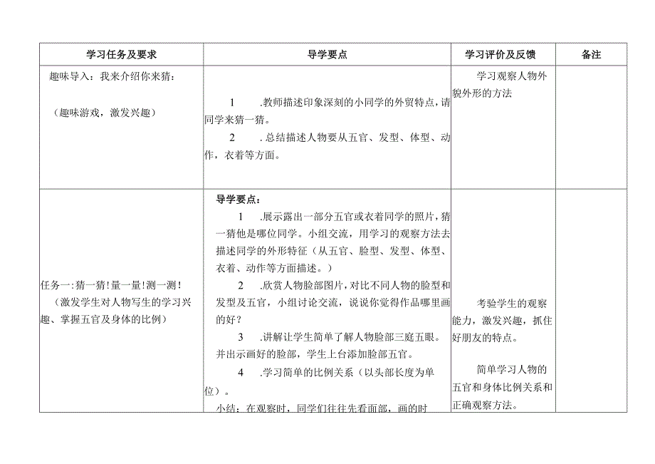 《第9课 难忘的朋友》教学设计 表格式 人教版三年级美术下册.docx_第2页