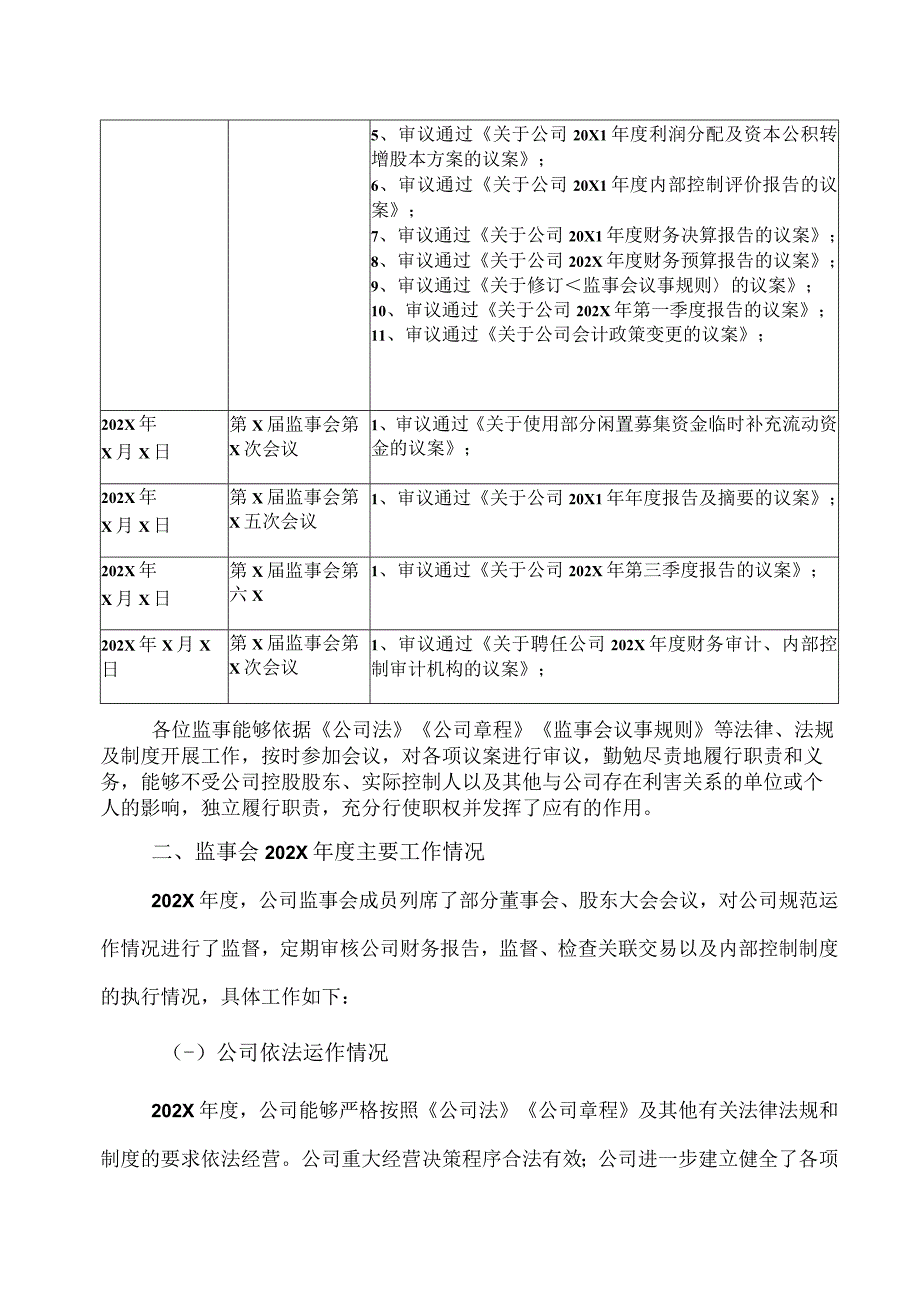 XX股份有限公司202X年度监事会工作报告.docx_第2页