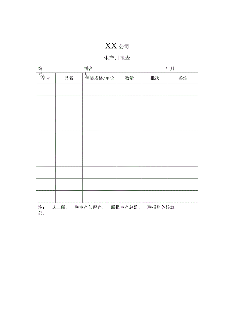 XX公司生产计划变更通知单.docx_第3页