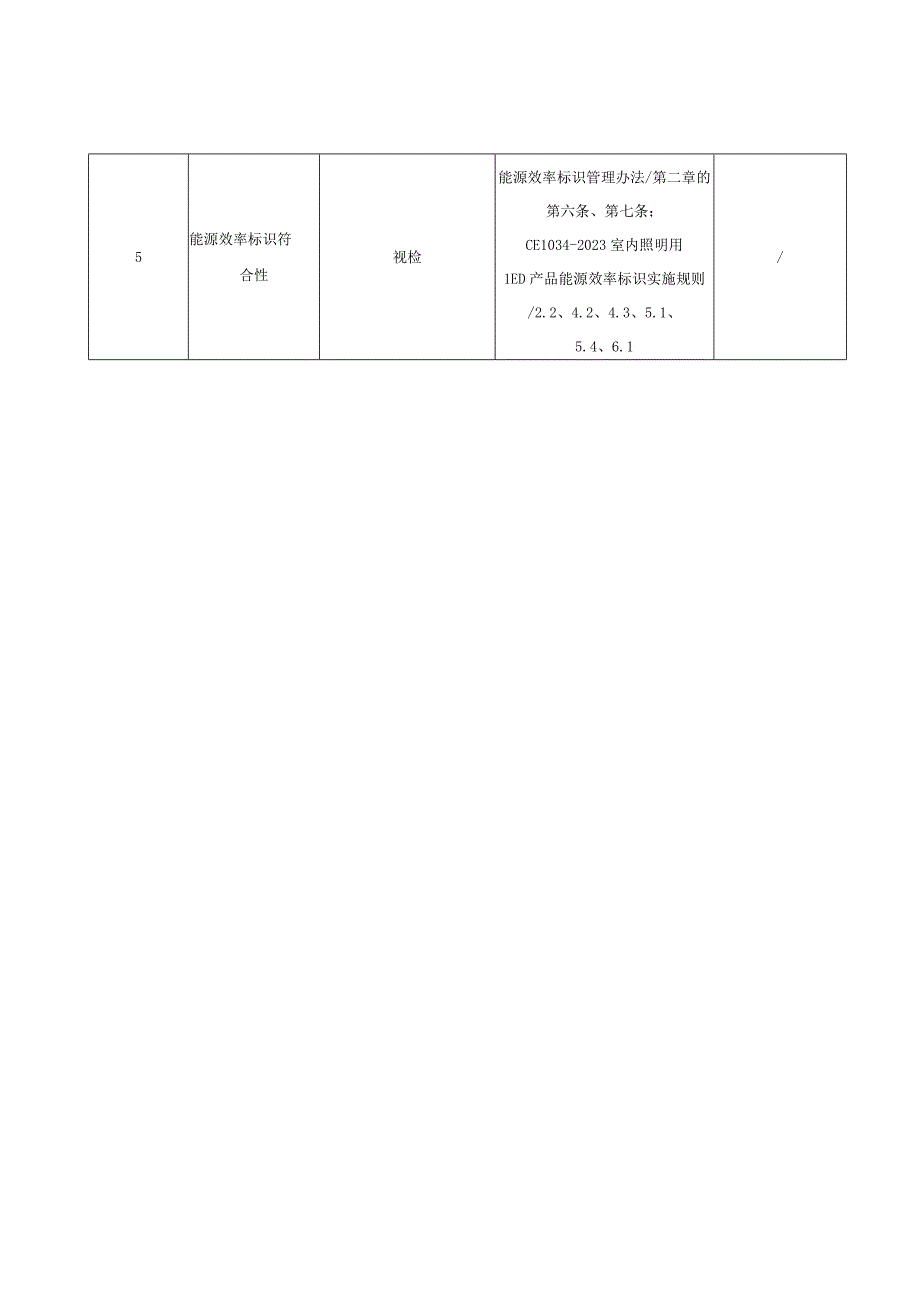 SHSSXZJL40042023上海市能效水效标识产品计量监督抽查实施细则室内照明用LED产品.docx_第2页