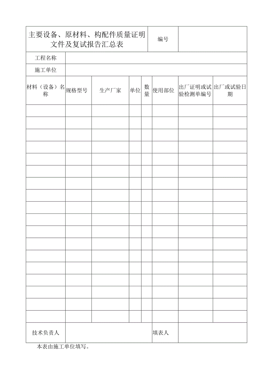 主要设备原材料构配件质量证明文件及复试报告汇总表.docx_第1页