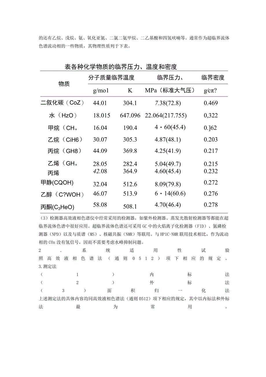 2015年版《中国药典》通则0531 超临界流体色谱法通则.docx_第2页