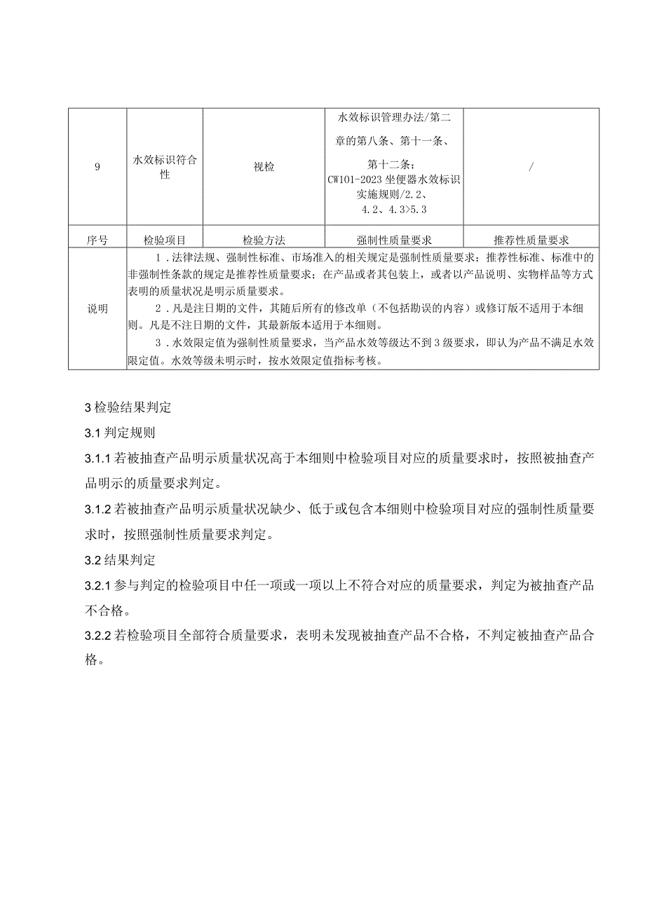 SHSSXZJL50032023上海市能效水效标识产品计量监督抽查实施细则坐便器.docx_第2页