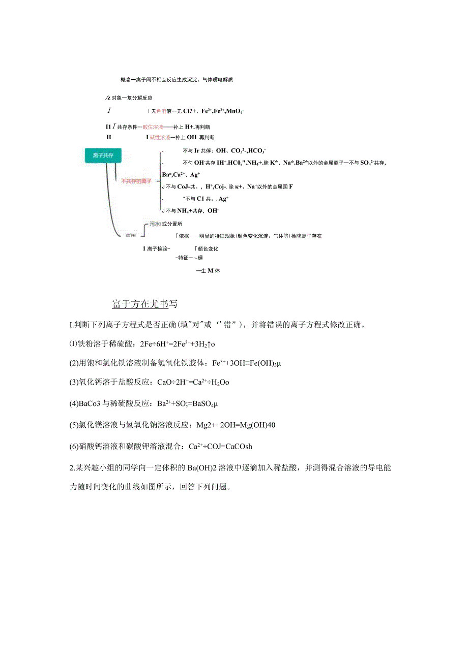 122离子反应学习必备知识学生版.docx_第2页