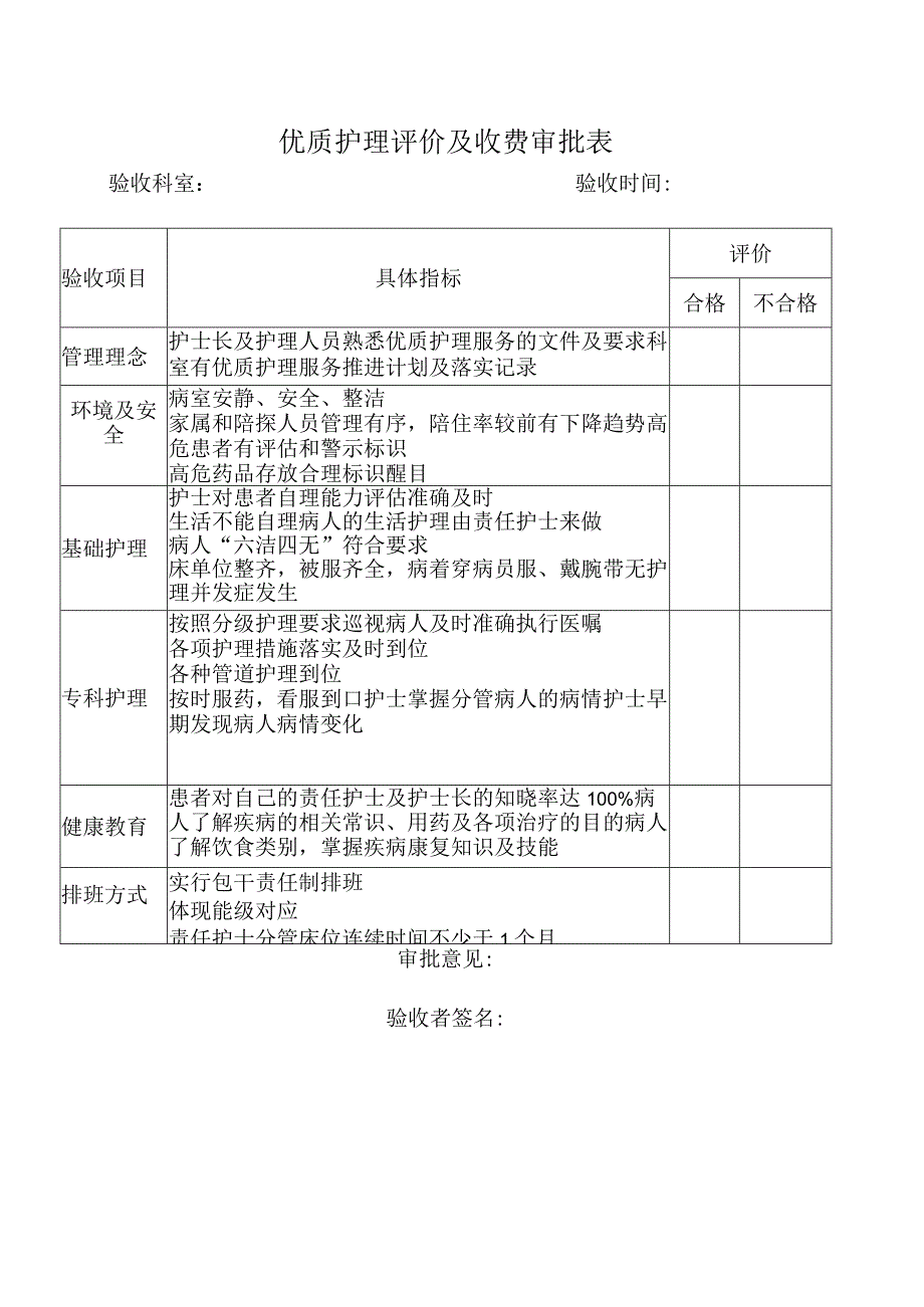 临床优质护理评价收费审批表.docx_第1页