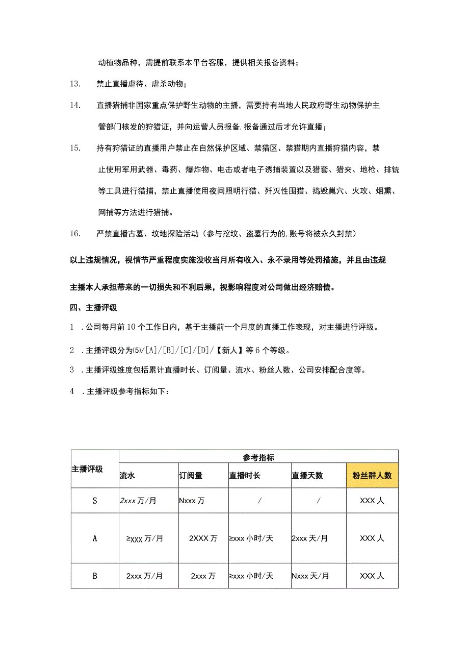 主播管理制度.docx_第3页