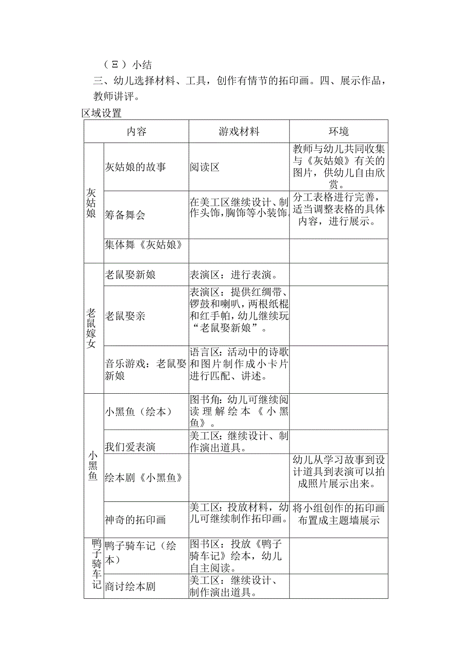 人教版幼儿园大班上册主题四《冬天里的阅读》4小黑鱼活动方案含五个方案.docx_第3页