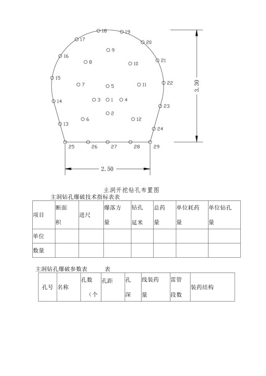 主洞洞挖施工方法.docx_第2页