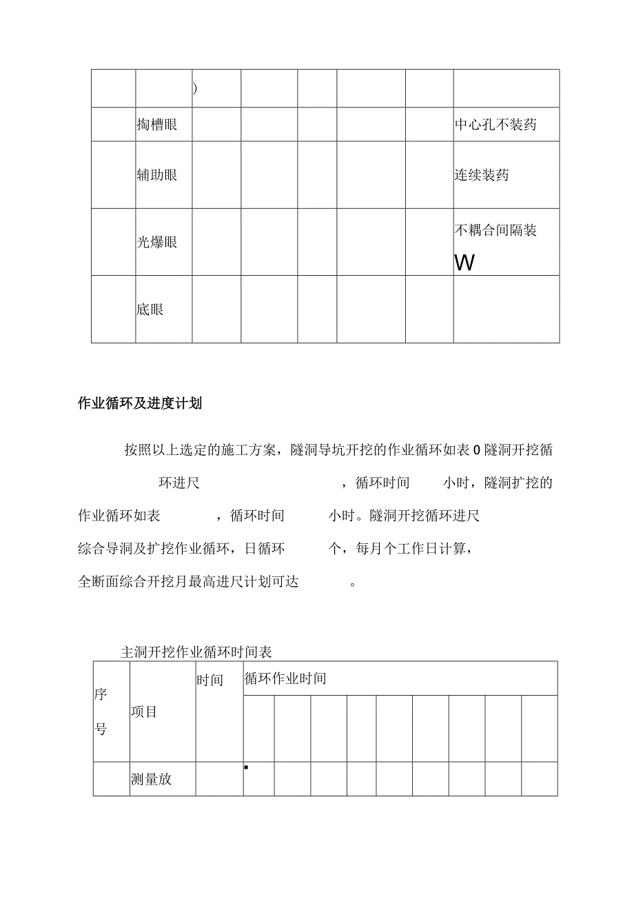 主洞洞挖施工方法.docx_第3页