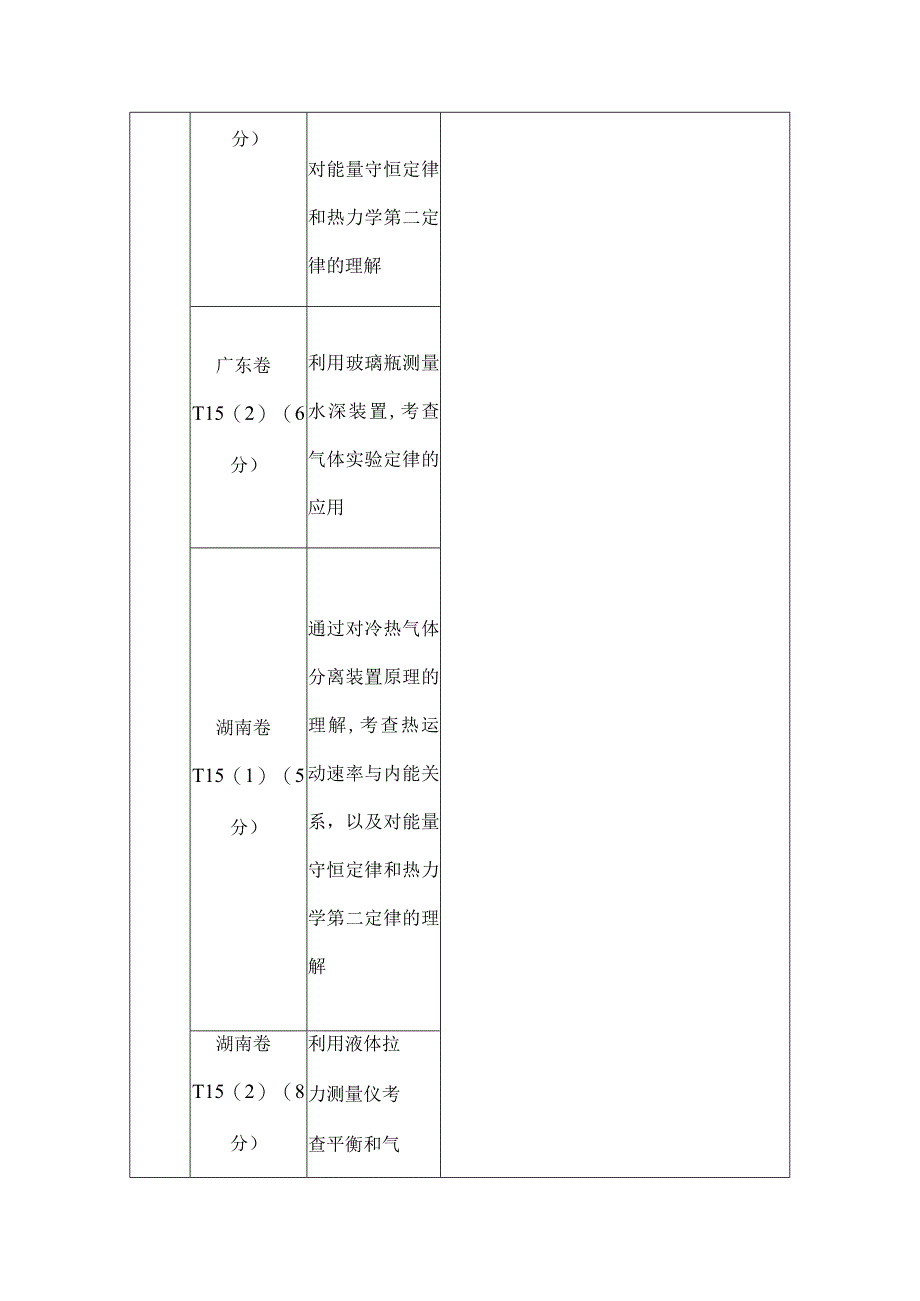 2024届一轮复习新人教版 第十四章第1讲 分子动理论 学案.docx_第3页