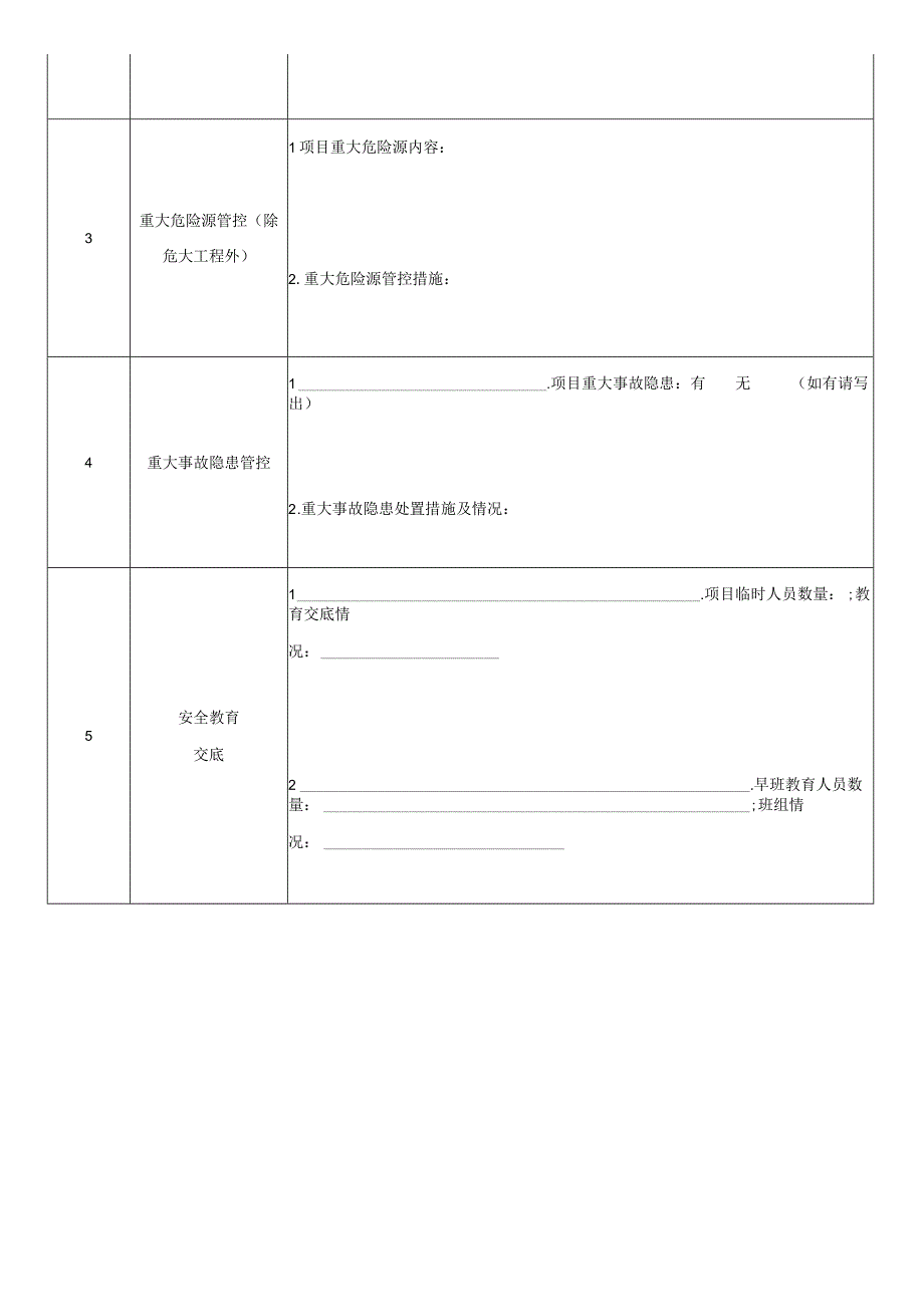 云南房屋市政工程安全日志.docx_第2页