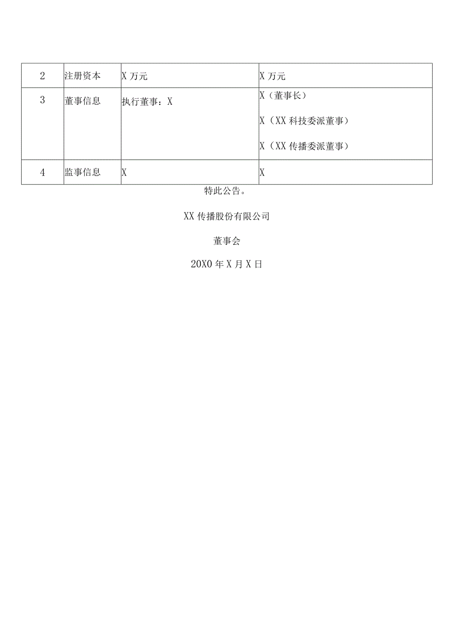 XX传播股份有限公司关于XX信息增资扩股引入战略投资方交易完成的公告.docx_第2页