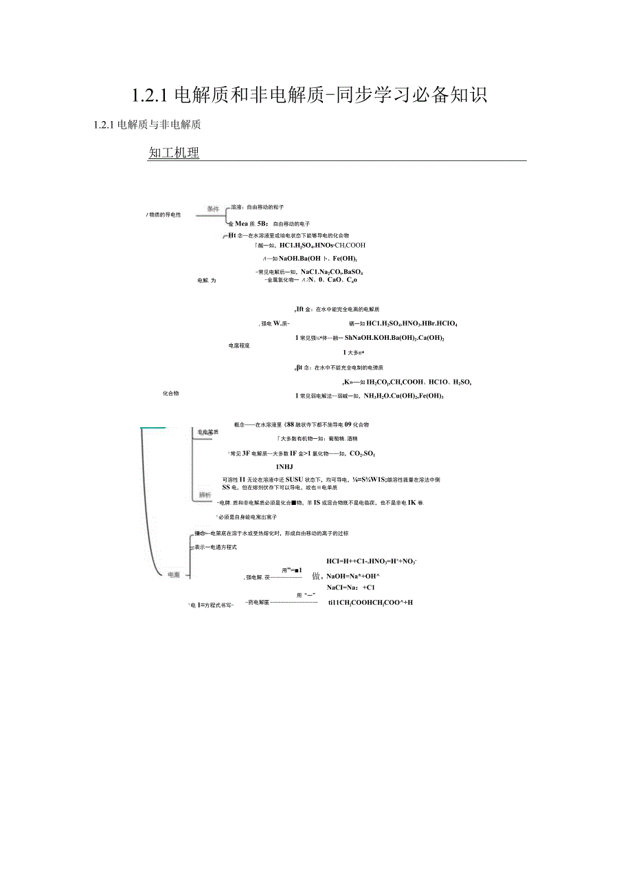 121电解质和非电解质学习必备知识学生版.docx_第1页