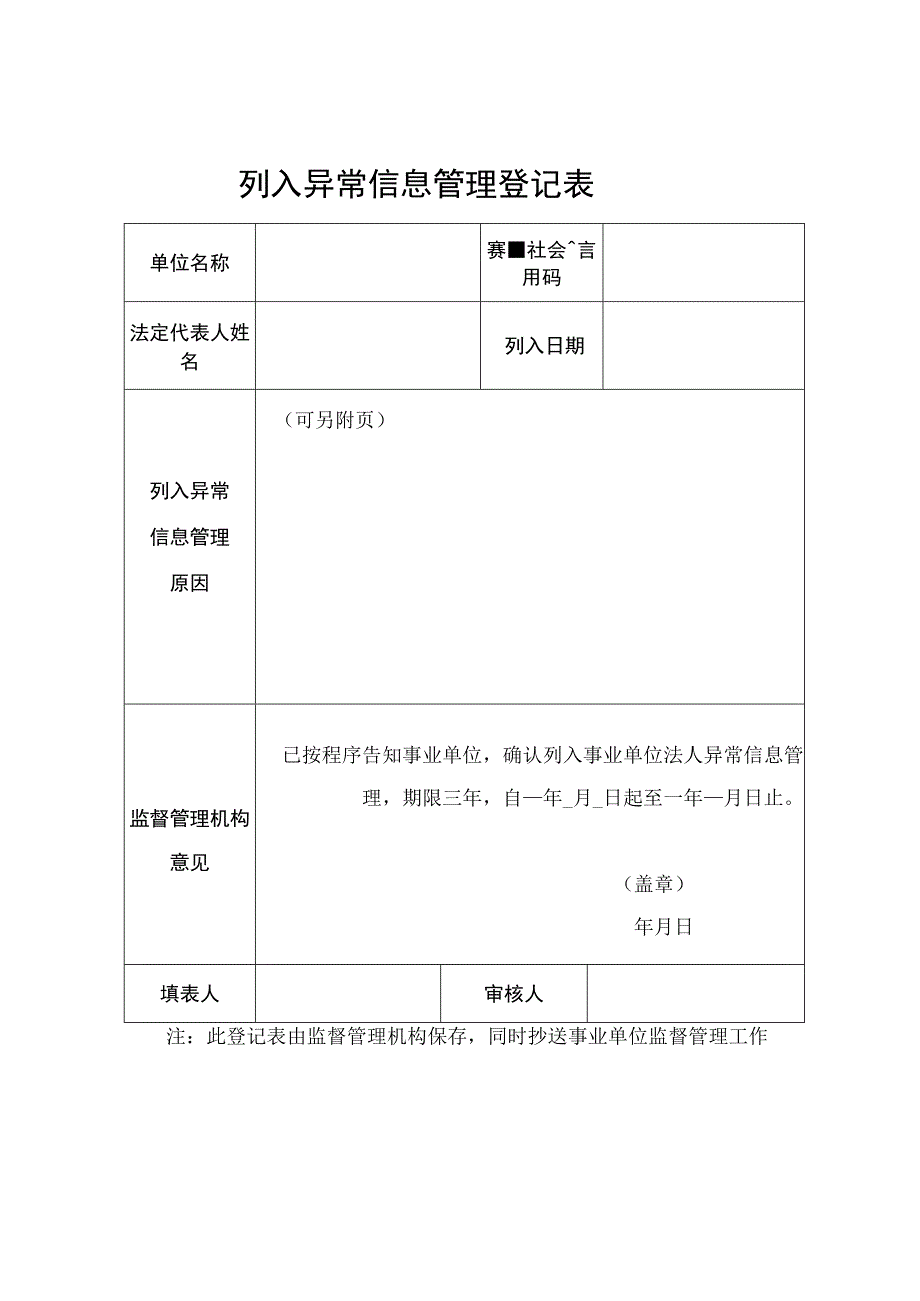 列入异常信息管理告知书 管理登记表 移出保留登记表.docx_第2页