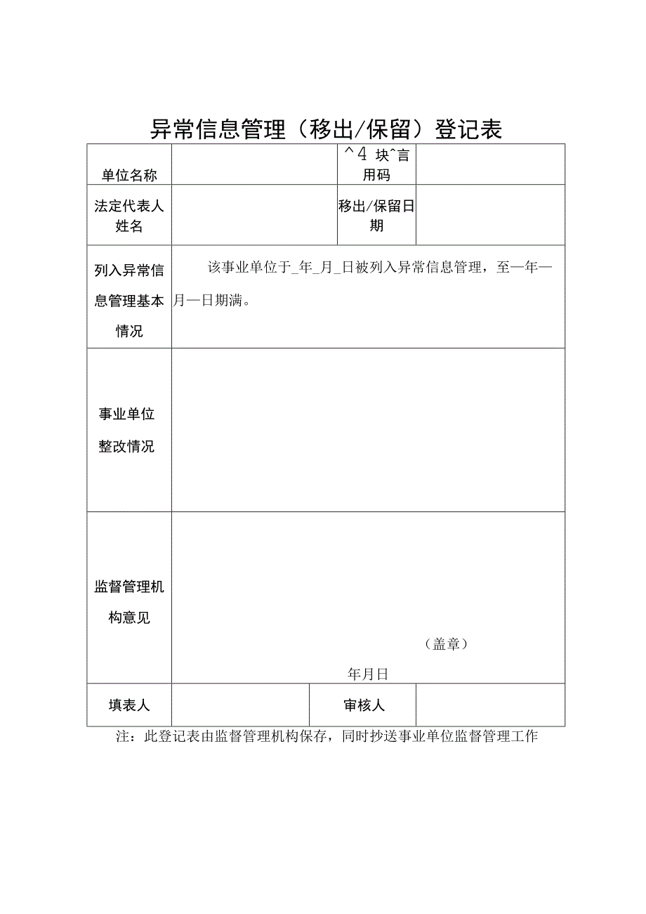 列入异常信息管理告知书 管理登记表 移出保留登记表.docx_第3页