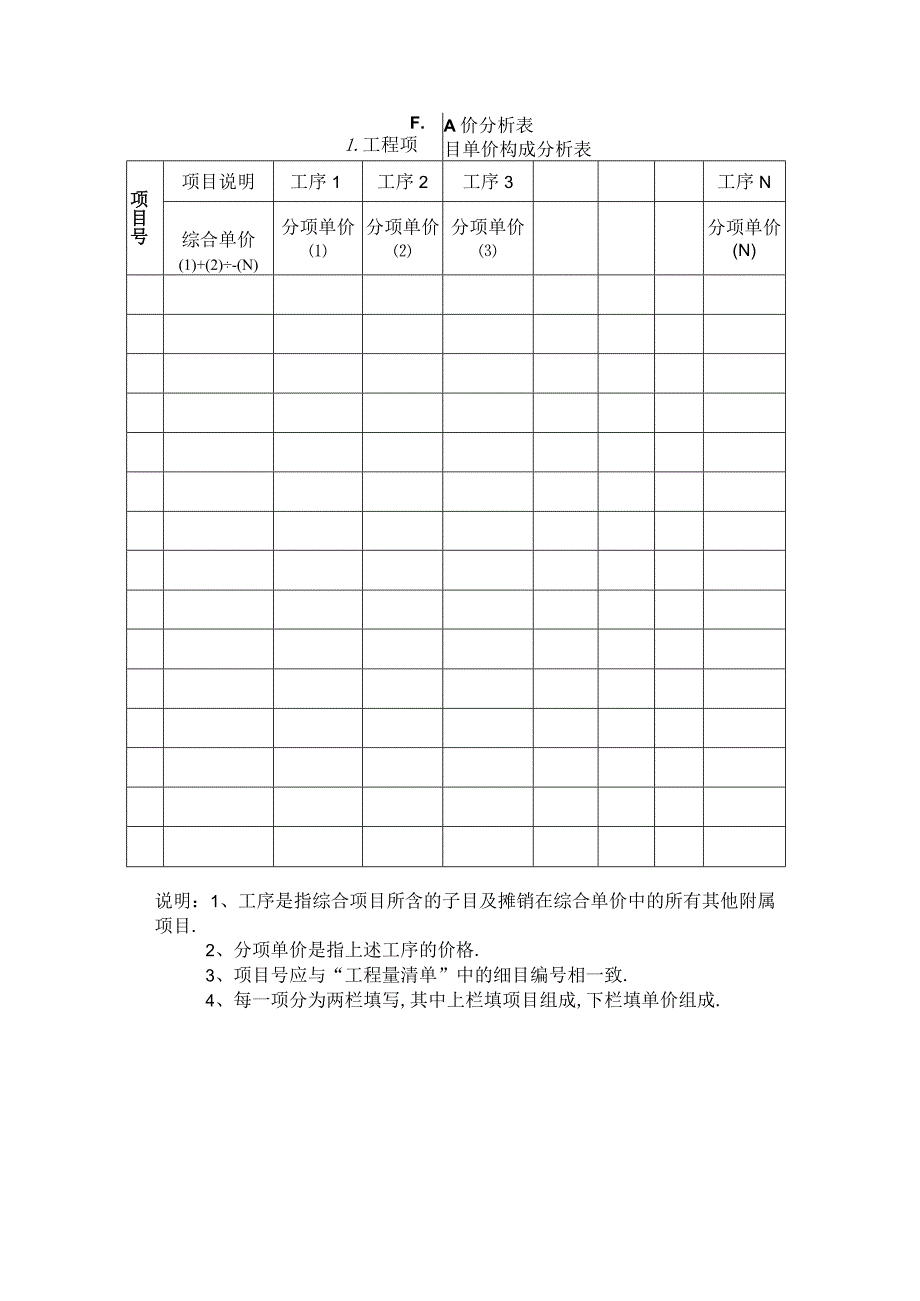 单价分析表工程文档范本.docx_第1页