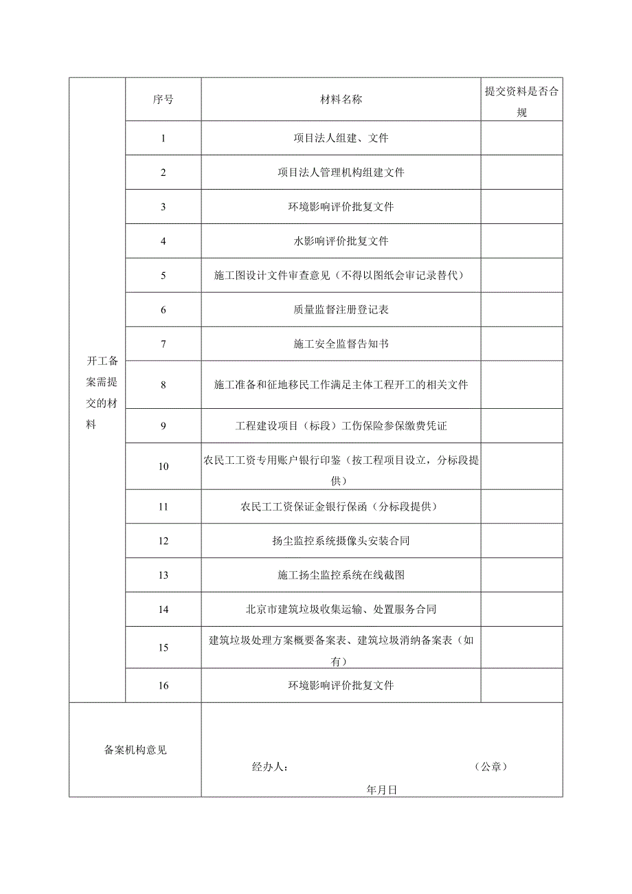 北京市水利工程开工备案表.docx_第2页