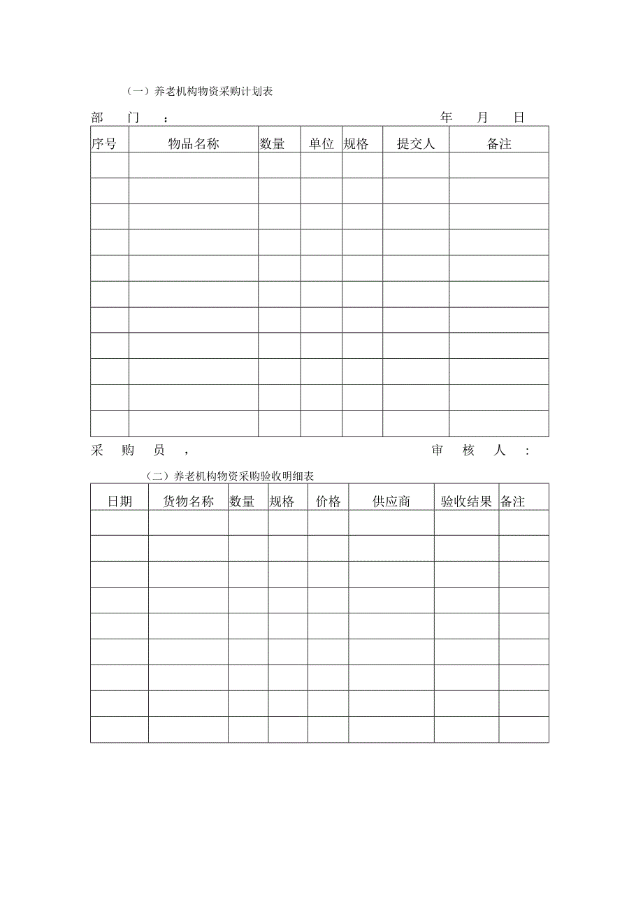 养老院物品采购台账.docx_第1页