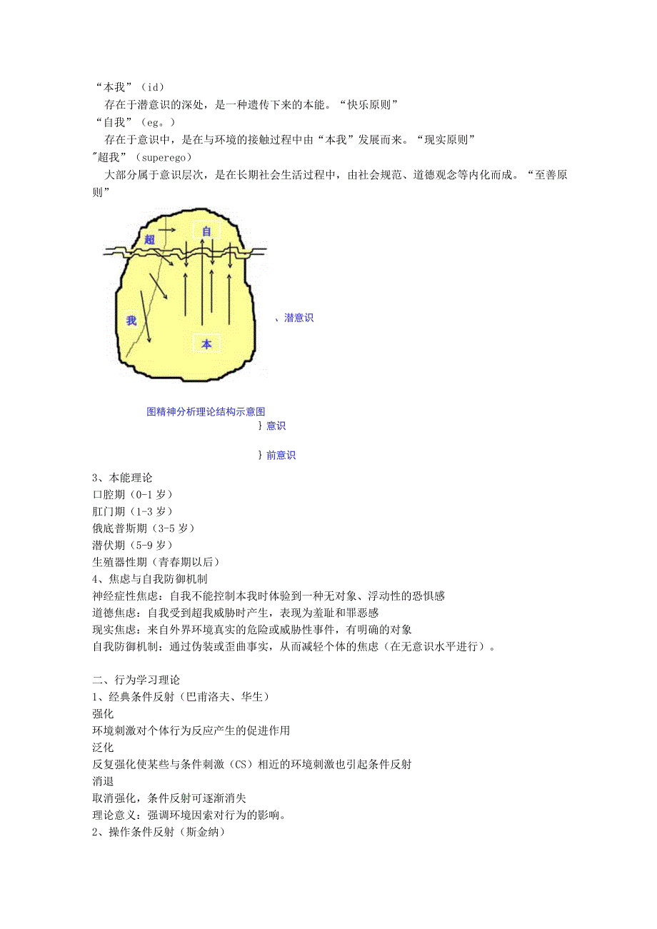 医学心理学学习资料：10每章重点郑旸.docx_第2页