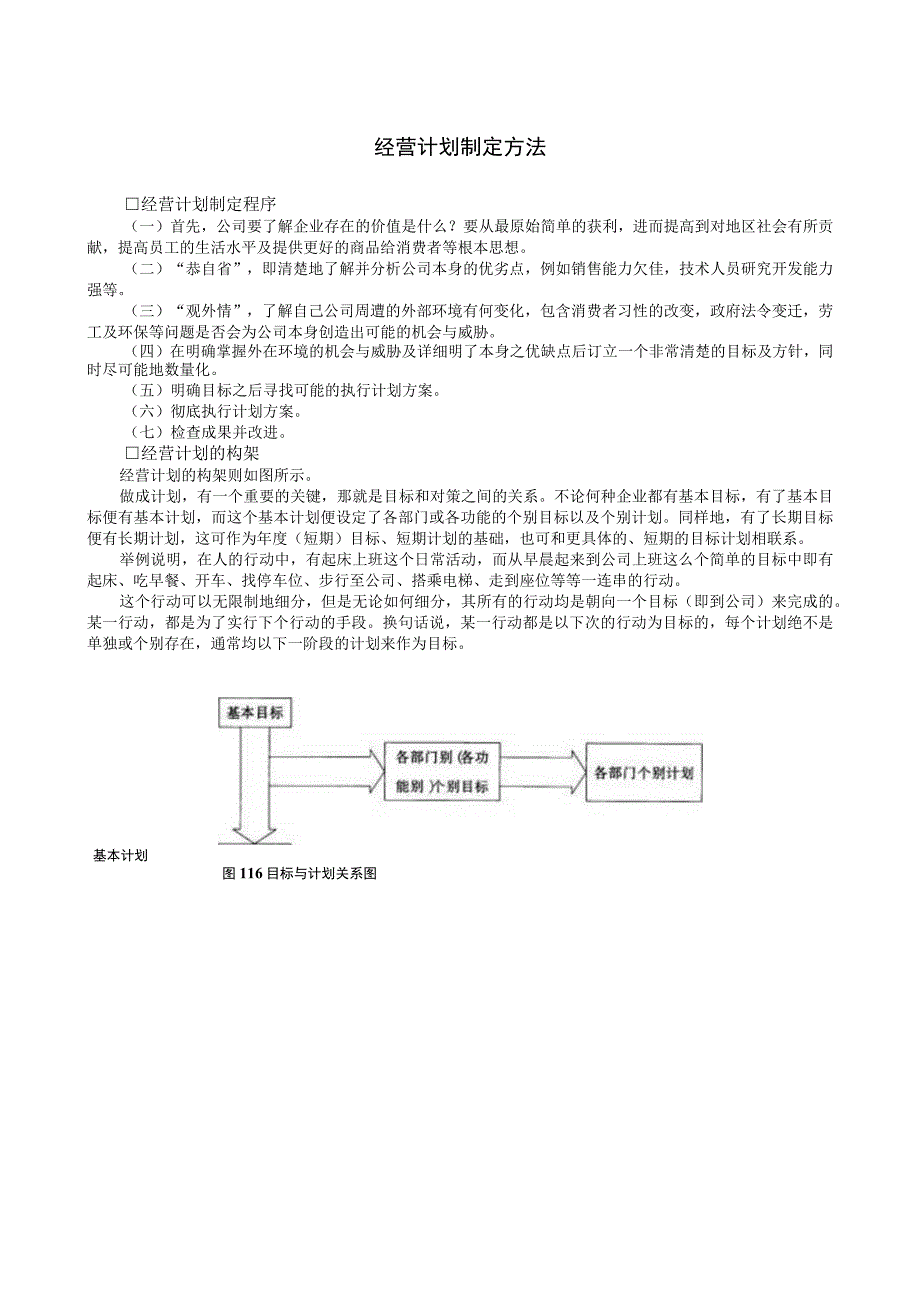 企业经营计划管理经营计划制定方法.docx_第1页