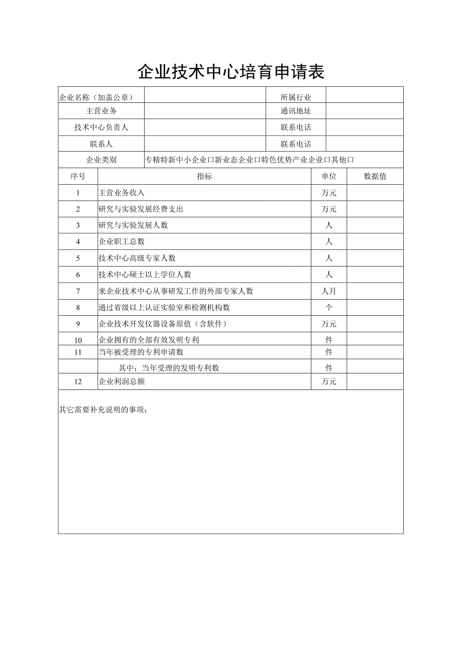 企业技术中心培育申请表.docx_第1页