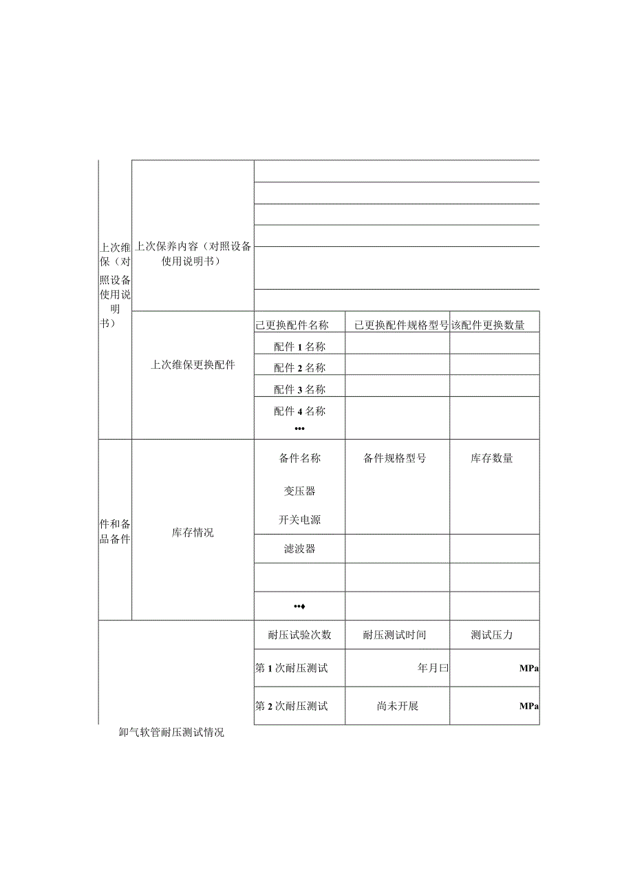 卸气机维护保养检查表.docx_第3页