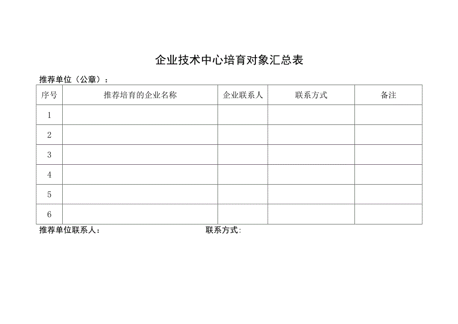 企业技术中心培育对象汇总表.docx_第1页