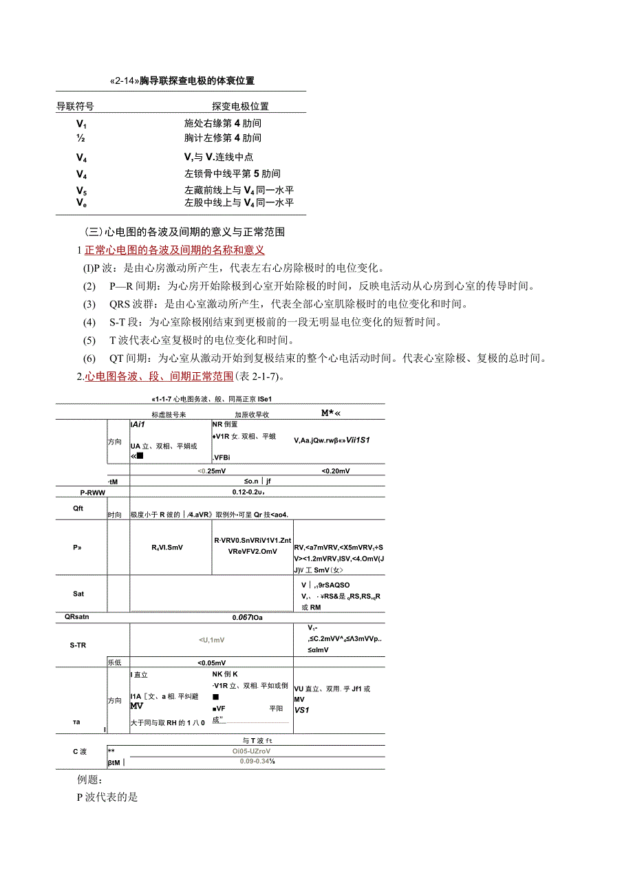 内科护理学讲义—其他检查.docx_第2页