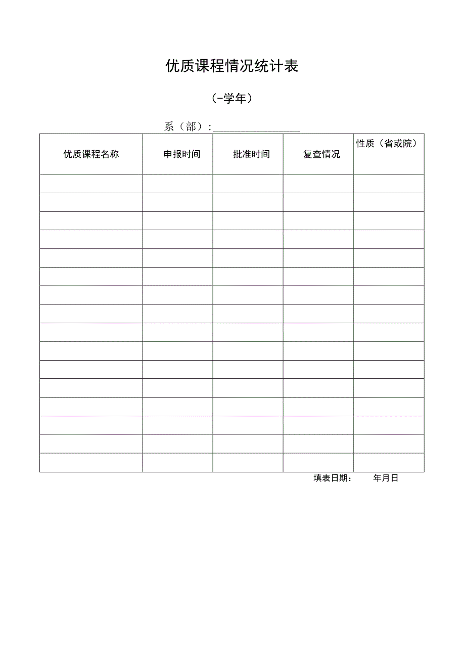 优质课程情况统计表.docx_第1页