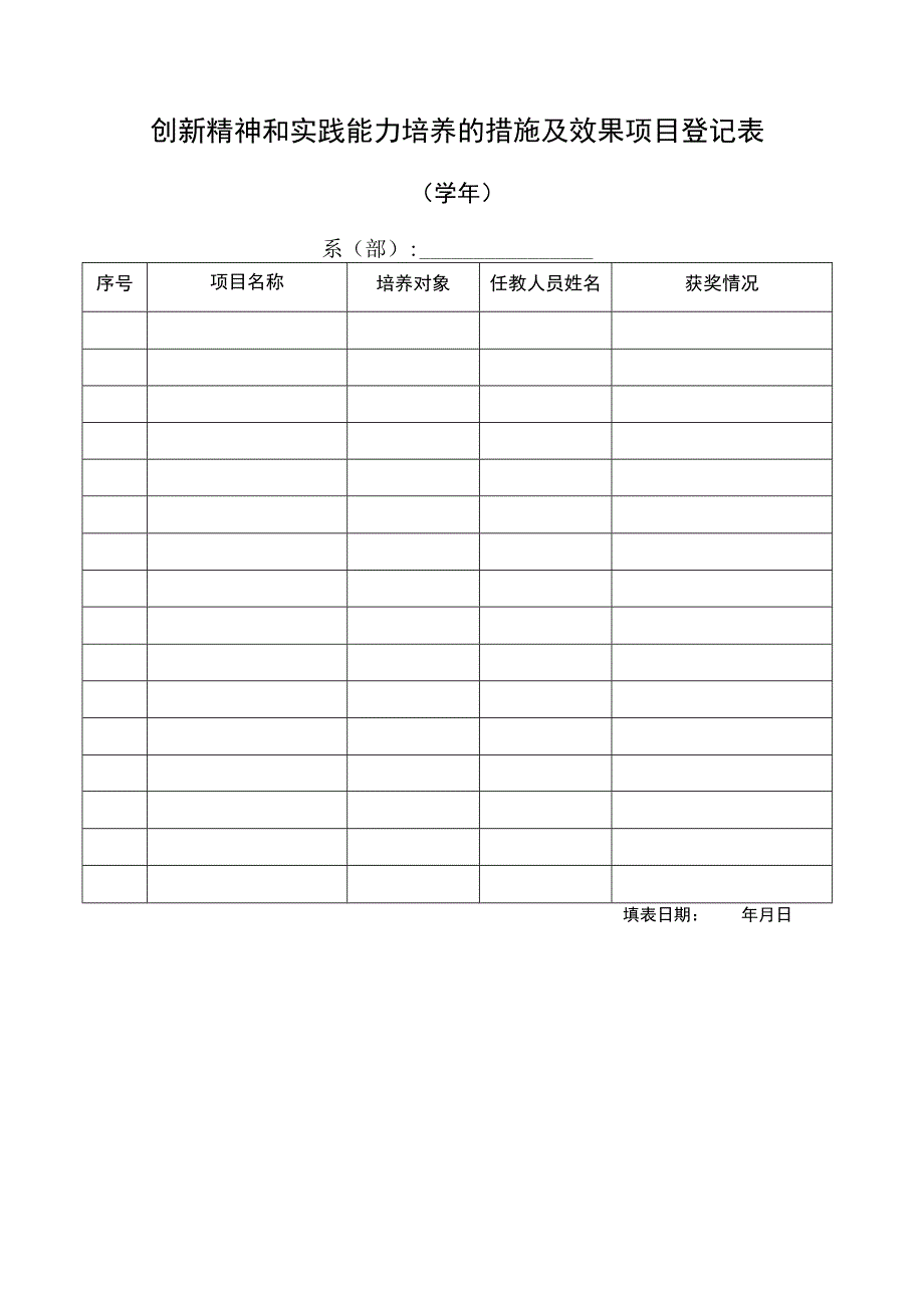 创新精神和实践能力培养的措施及效果项目登记表.docx_第1页