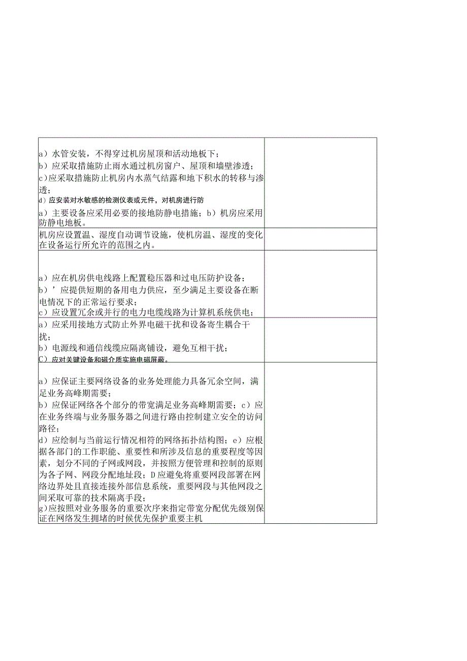 信息系统安全等级保护三级基本要求.docx_第2页