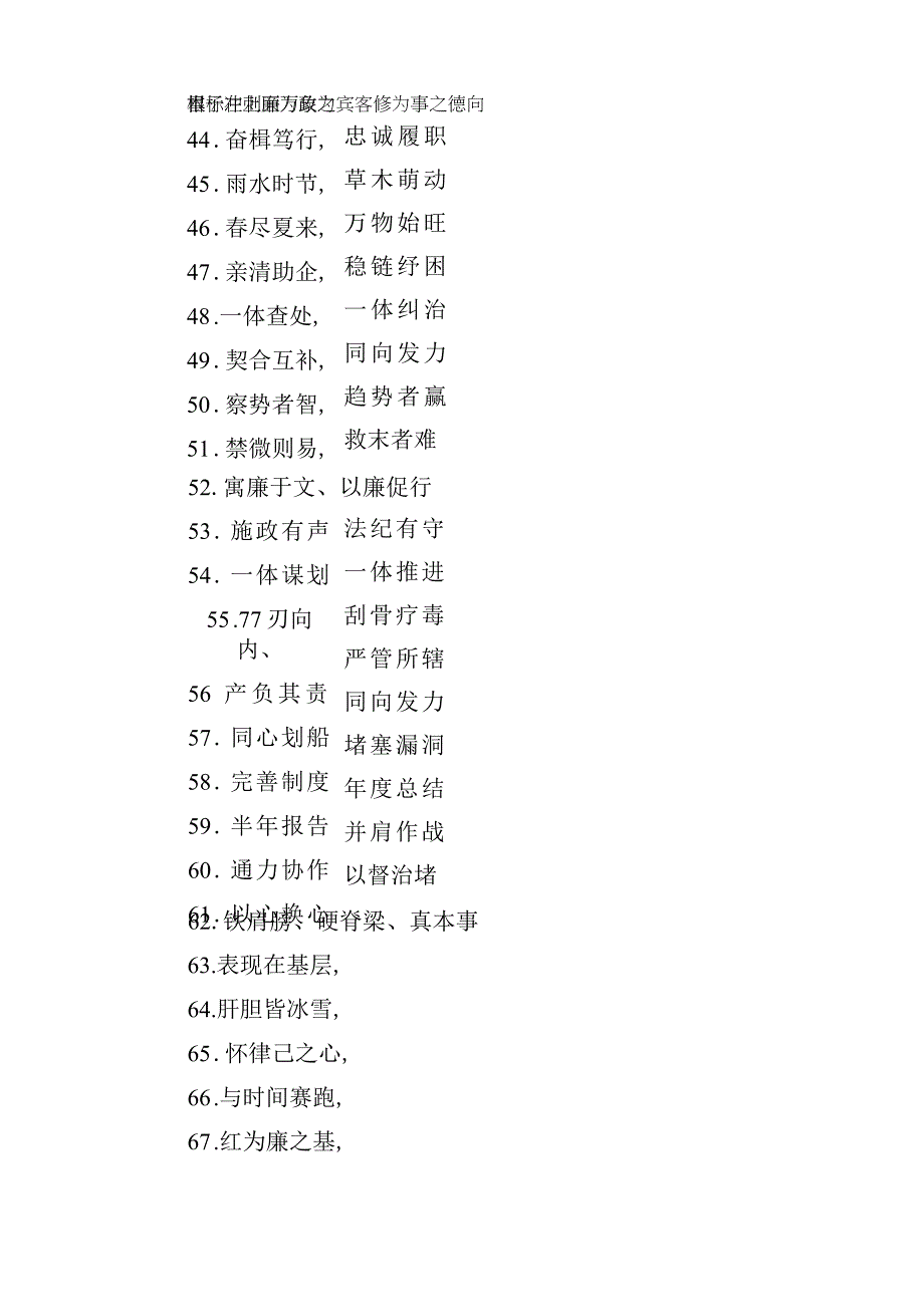 写材料实用纪委监委主题句子集锦380条.docx_第3页