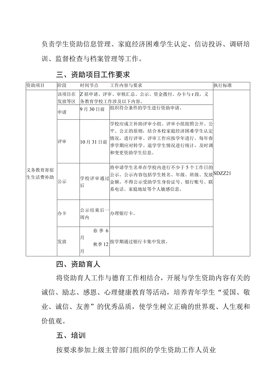 学校学生资助管理工作规范.docx_第2页