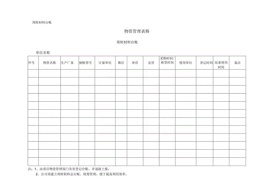 周转材料台账.docx_第1页