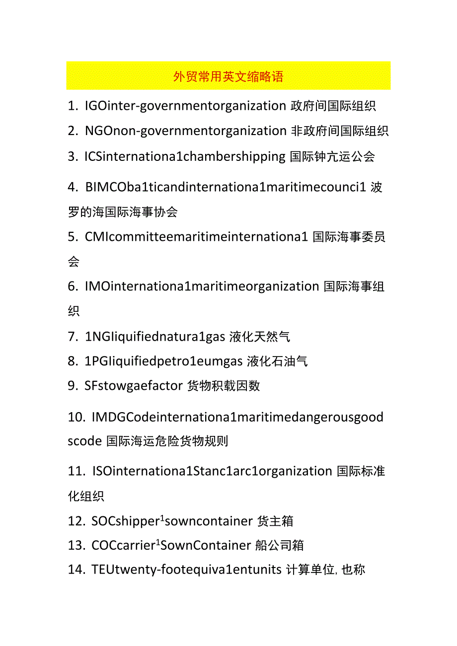 外贸会计常用英文缩略语.docx_第1页