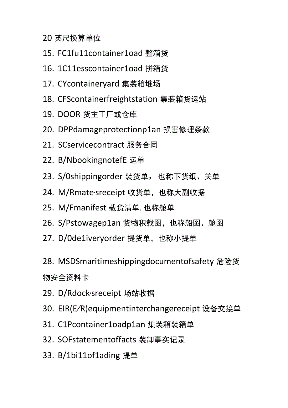 外贸会计常用英文缩略语.docx_第2页