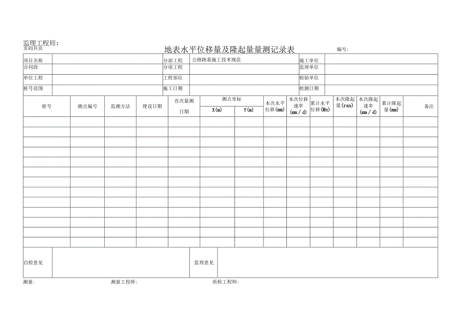 地表水平位移量及隆起量量测记录表.docx_第1页