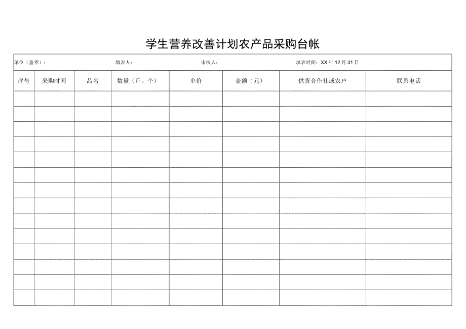 学生营养改善计划农产品采购台帐.docx_第1页