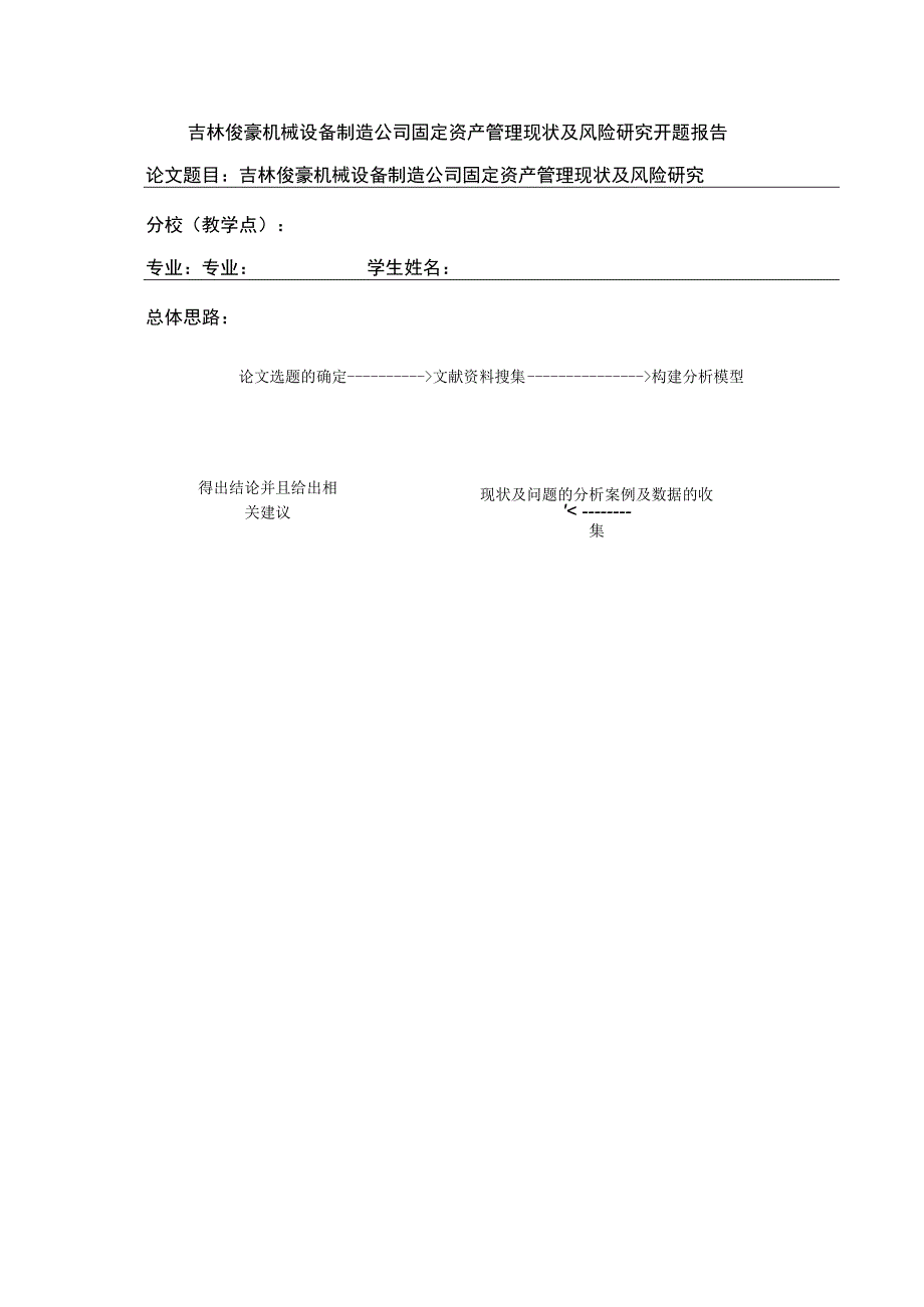 吉林俊豪机械设备制造公司固定资产管理及风险管理案例分析开题报告含提纲.docx_第1页