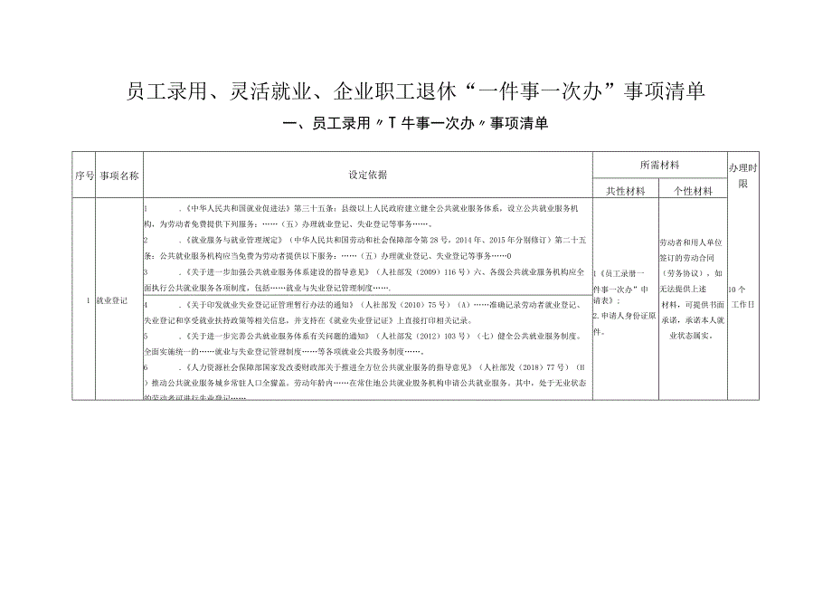 员工录用灵活就业企业职工退休一件事一次办事项清单.docx_第1页