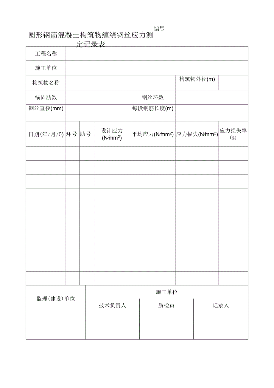 圆形钢筋混凝土构筑物缠绕钢丝应力测定记录表.docx_第1页