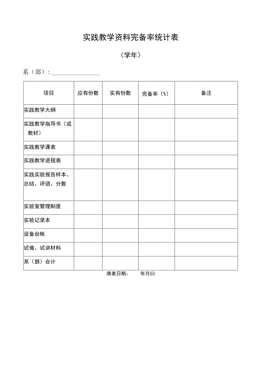 实践教学资料完备率统计表.docx_第1页