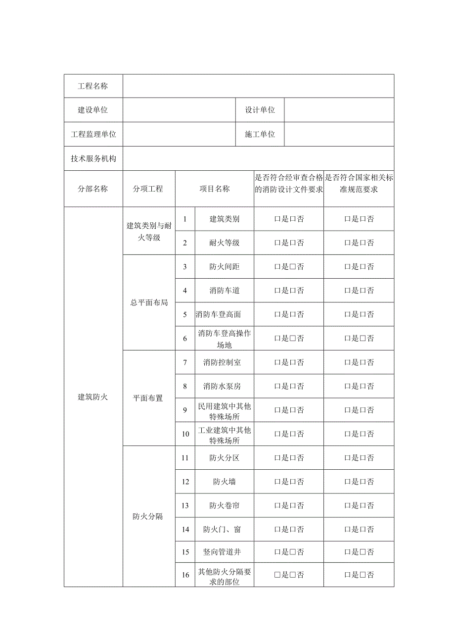 工程消防设计和合同约定的消防各项内容完成情况查验记录.docx_第1页